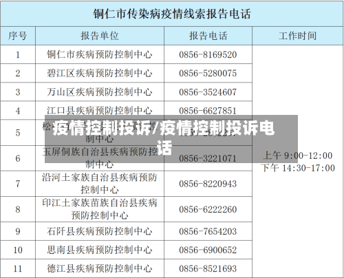 疫情控制投诉/疫情控制投诉电话