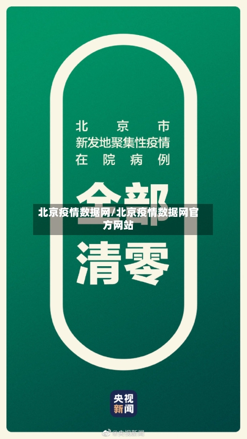 北京疫情数据网/北京疫情数据网官方网站-第3张图片
