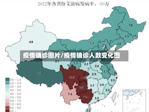疫情确诊图片/疫情确诊人数变化图-第2张图片