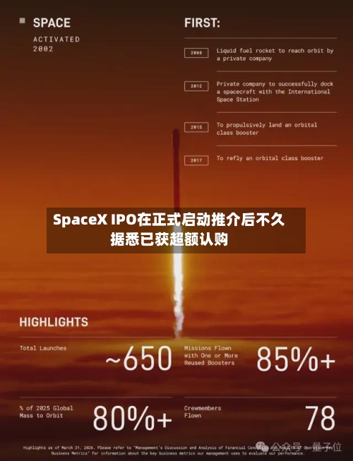 SpaceX IPO在正式启动推介后不久据悉已获超额认购-第2张图片