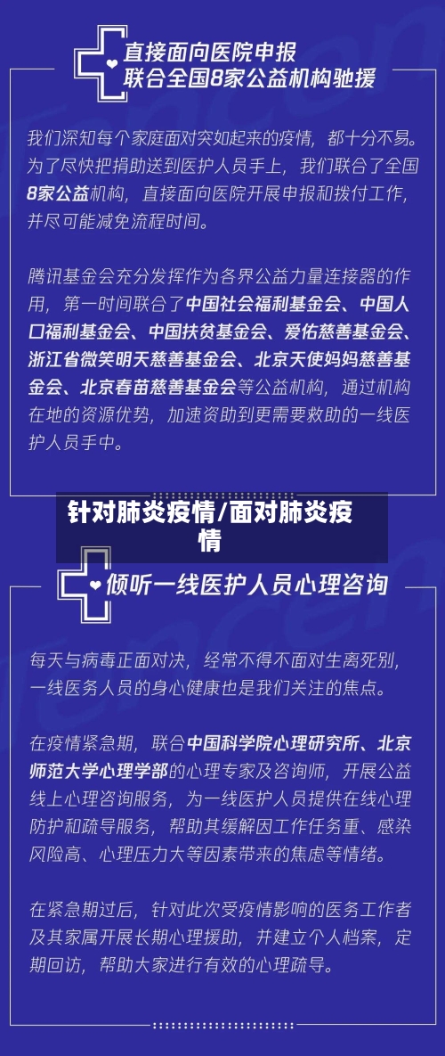 针对肺炎疫情/面对肺炎疫情