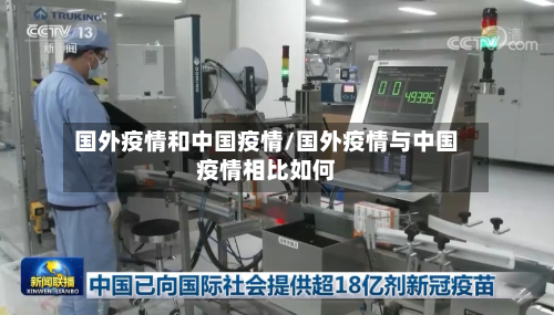 国外疫情和中国疫情/国外疫情与中国疫情相比如何