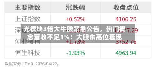 光模块3倍大牛股紧急公告，热门概念营收不足1%！大股东高位套现-第2张图片