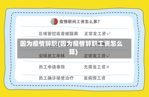 因为疫情辞职(因为疫情辞职工资怎么算)-第2张图片