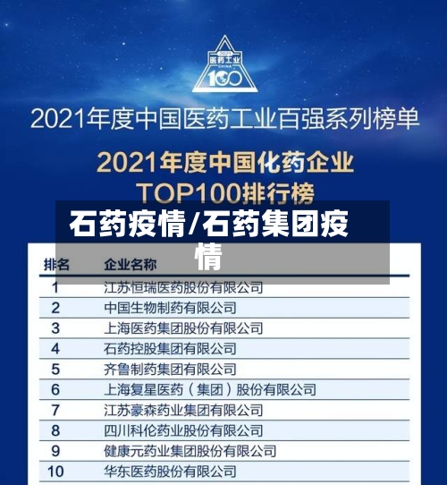 石药疫情/石药集团疫情