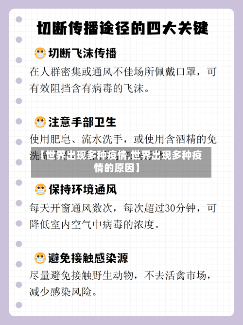 【世界出现多种疫情,世界出现多种疫情的原因】