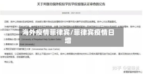 海外疫情菲律宾/菲律宾疫情日增