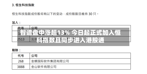 智谱盘中涨超13% 今日起正式加入恒科指数且同步进入港股通-第2张图片