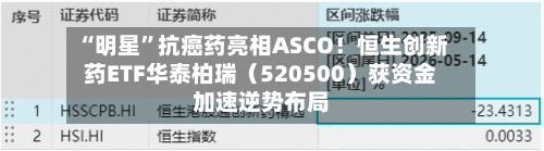 “明星”抗癌药亮相ASCO！恒生创新药ETF华泰柏瑞（520500）获资金加速逆势布局-第3张图片
