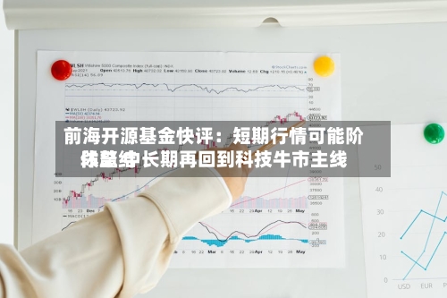 前海开源基金快评：短期行情可能阶段总结休整 中长期再回到科技牛市主线-第2张图片