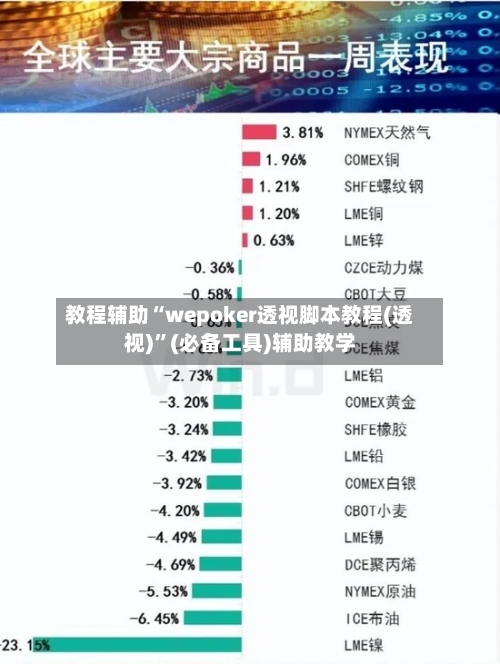 教程辅助“wepoker透视脚本教程(透视)”(必备工具)辅助教学-第2张图片