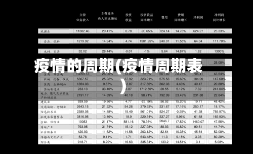 疫情的周期(疫情周期表)-第3张图片