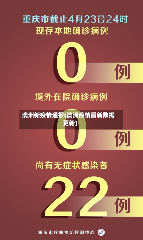 澳洲新疫情通报(澳洲疫情最新数据更新)