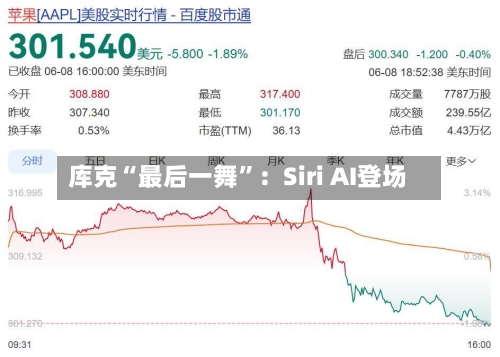 库克“最后一舞	”：Siri AI登场-第3张图片