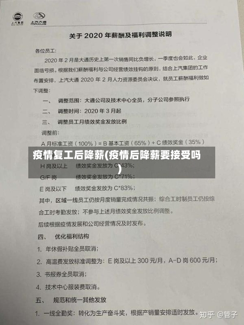 疫情复工后降薪(疫情后降薪要接受吗)