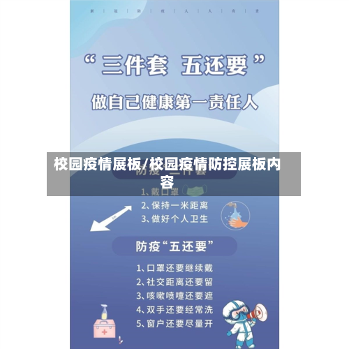 校园疫情展板/校园疫情防控展板内容-第2张图片