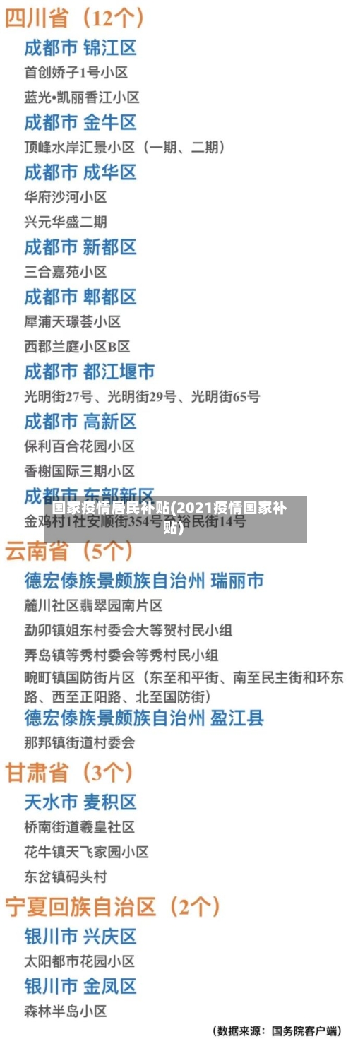 国家疫情居民补贴(2021疫情国家补贴)