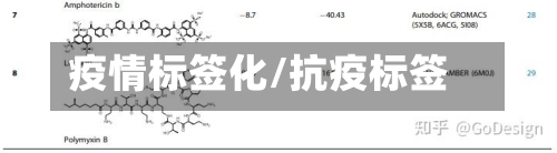 疫情标签化/抗疫标签-第2张图片