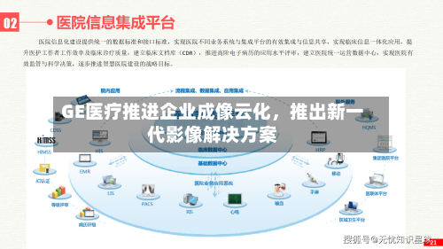 GE医疗推进企业成像云化，推出新一代影像解决方案-第2张图片