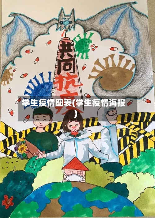 学生疫情图表(学生疫情海报)-第3张图片