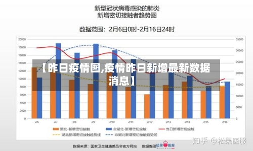 【昨日疫情图,疫情昨日新增最新数据消息】-第2张图片