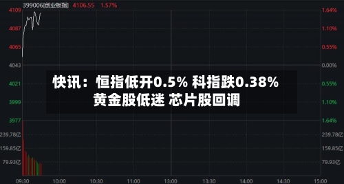 快讯:恒指低开0.5% 科指跌0.38% 黄金股低迷 芯片股回调-第2张图片