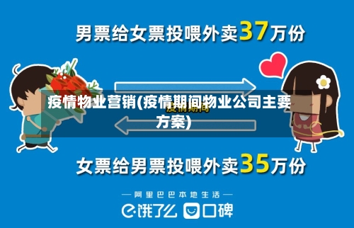 疫情物业营销(疫情期间物业公司主要方案)-第3张图片