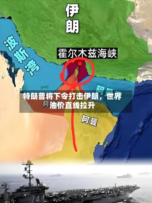 特朗普将下令打击伊朗	，世界油价直线拉升-第2张图片
