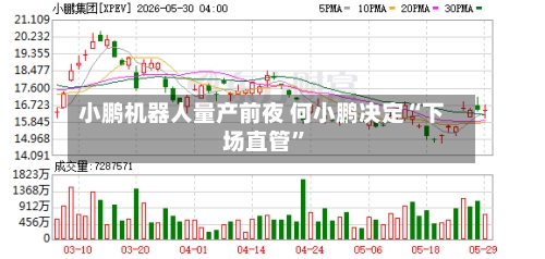 小鹏机器人量产前夜 何小鹏决定“下场直管”