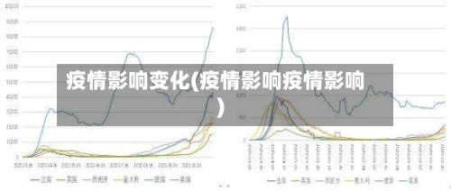 疫情影响变化(疫情影响疫情影响)