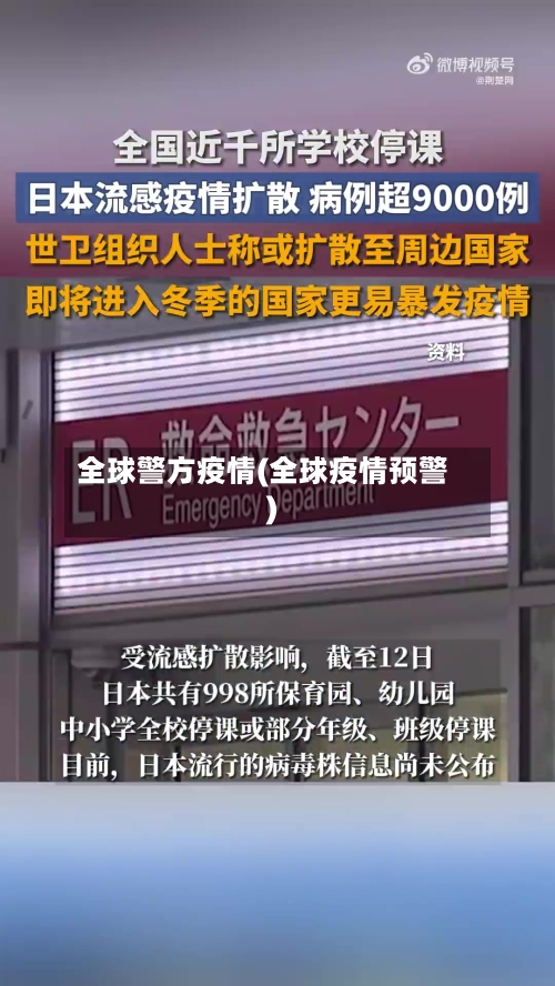 全球警方疫情(全球疫情预警)