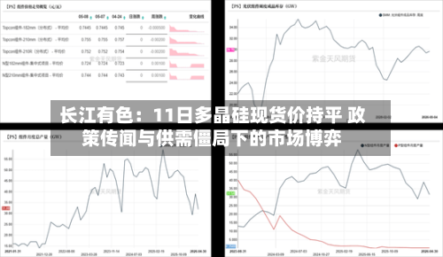长江有色：11日多晶硅现货价持平 政策传闻与供需僵局下的市场博弈-第3张图片
