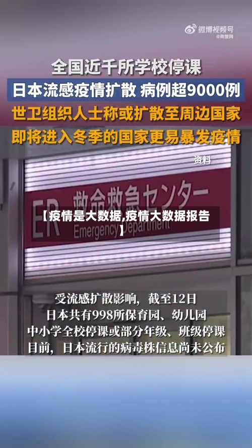 【疫情是大数据,疫情大数据报告】
