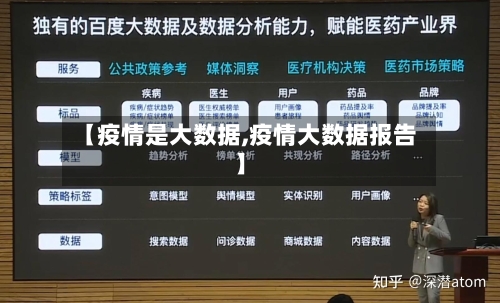【疫情是大数据,疫情大数据报告】-第3张图片