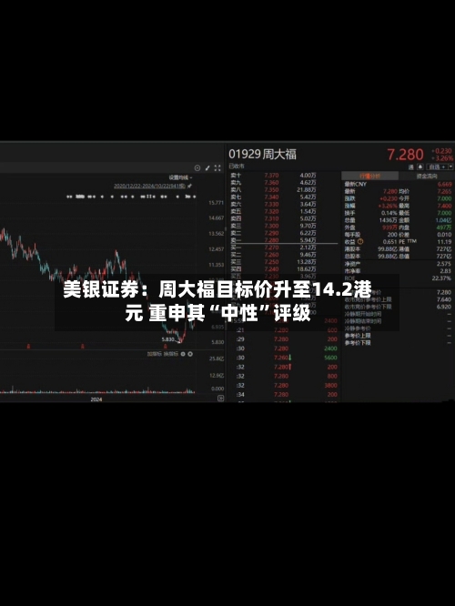 美银证券：周大福目标价升至14.2港元 重申其“中性”评级-第2张图片