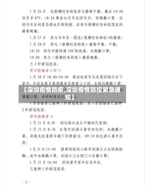 【深圳疫情防疫,深圳疫情防控紧急通知】-第3张图片