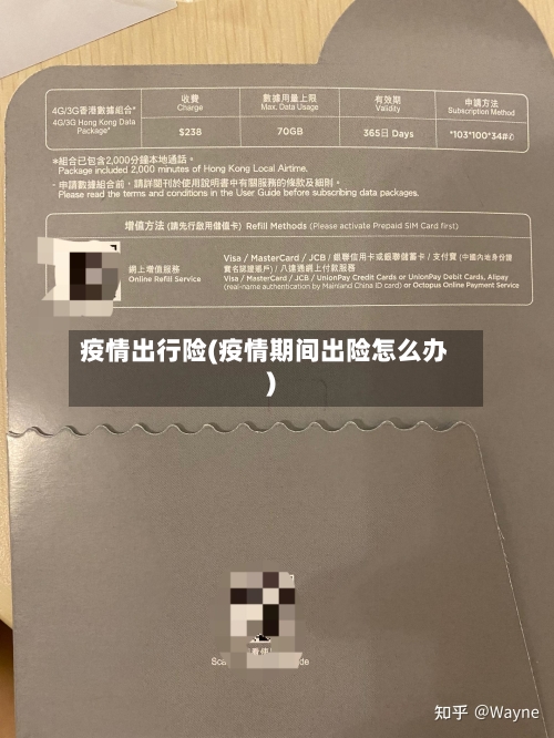 疫情出行险(疫情期间出险怎么办)-第2张图片