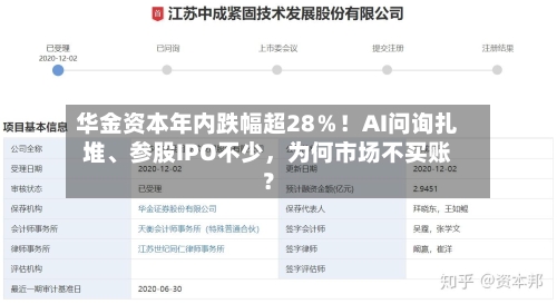 华金资本年内跌幅超28％！AI问询扎堆、参股IPO不少，为何市场不买账？-第3张图片