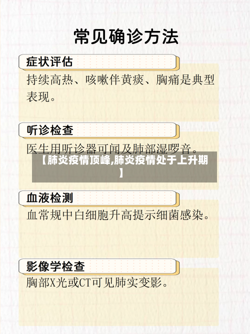 【肺炎疫情顶峰,肺炎疫情处于上升期】