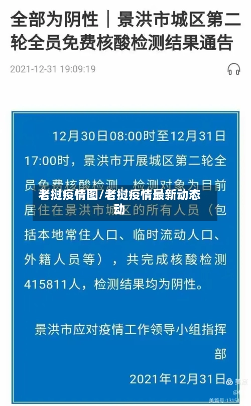 老挝疫情图/老挝疫情最新动态动-第2张图片