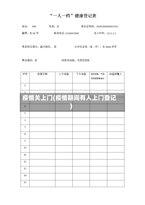 疫情关上门(疫情期间有人上门登记)-第2张图片
