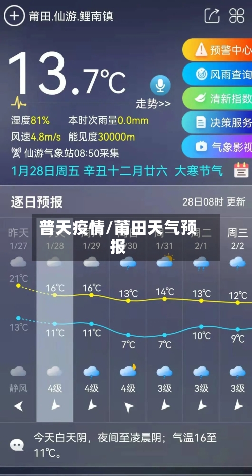 普天疫情/莆田天气预报-第3张图片