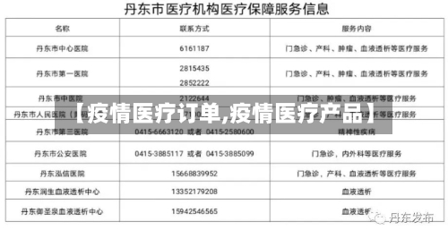 【疫情医疗订单,疫情医疗产品】