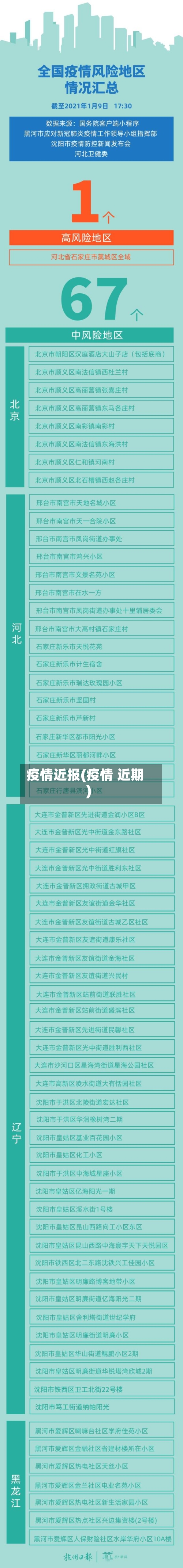 疫情近报(疫情 近期)