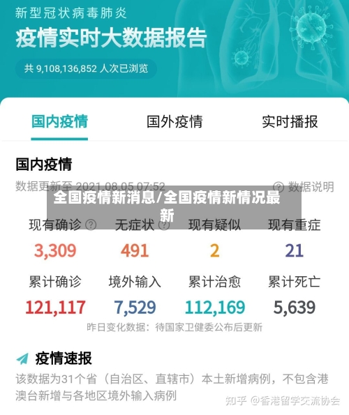 全国疫情新消息/全国疫情新情况最新
