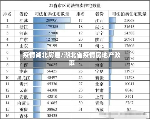 疫情湖北房屋/湖北省疫情房地产政策-第2张图片