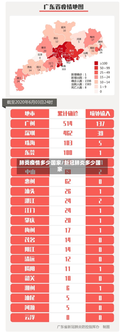 肺炎疫情多少国家/新冠肺炎多少国家
