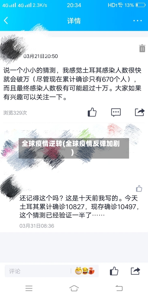 全球疫情逆转(全球疫情反弹加剧)-第2张图片