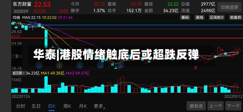 华泰|港股情绪触底后或超跌反弹-第2张图片
