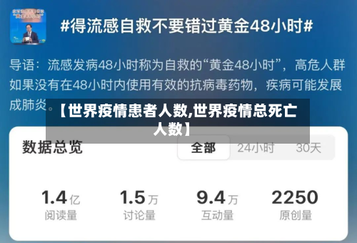 【世界疫情患者人数,世界疫情总死亡人数】-第3张图片
